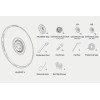Enjoliveur HaloBLK® version HALODISC 2 pour Tesla Model 3