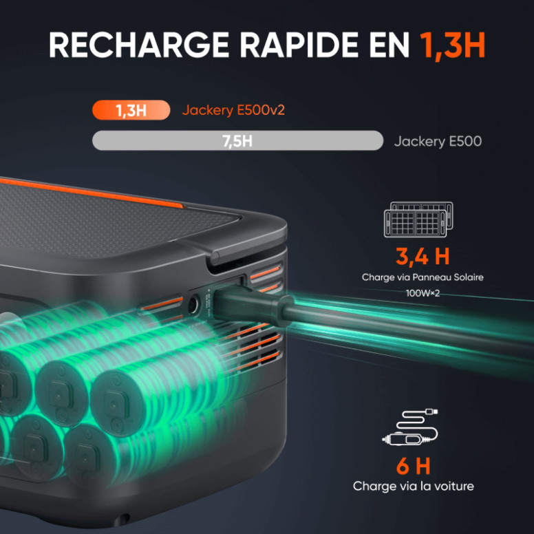 Jackery Explorer 500 v2 : station électrique 512 Wh