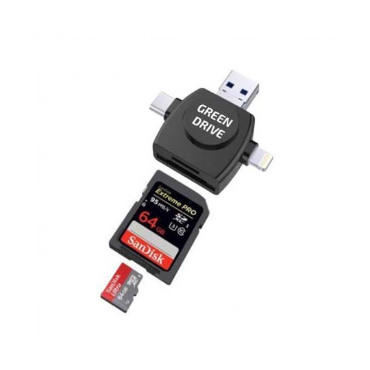 USB-minne med flera format för DashCam och Sentry Mode - Tesla Model SX, 3 och Y