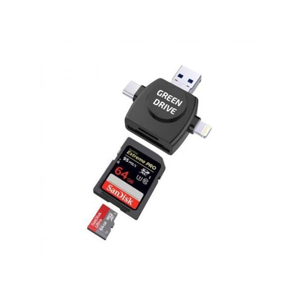 USB-minne med flera format för DashCam och Sentry Mode - Tesla Model SX, 3 och Y