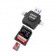 Clé USB Multi formats pour DashCam et Sentry Mode - Tesla Model S, X, 3 et Y