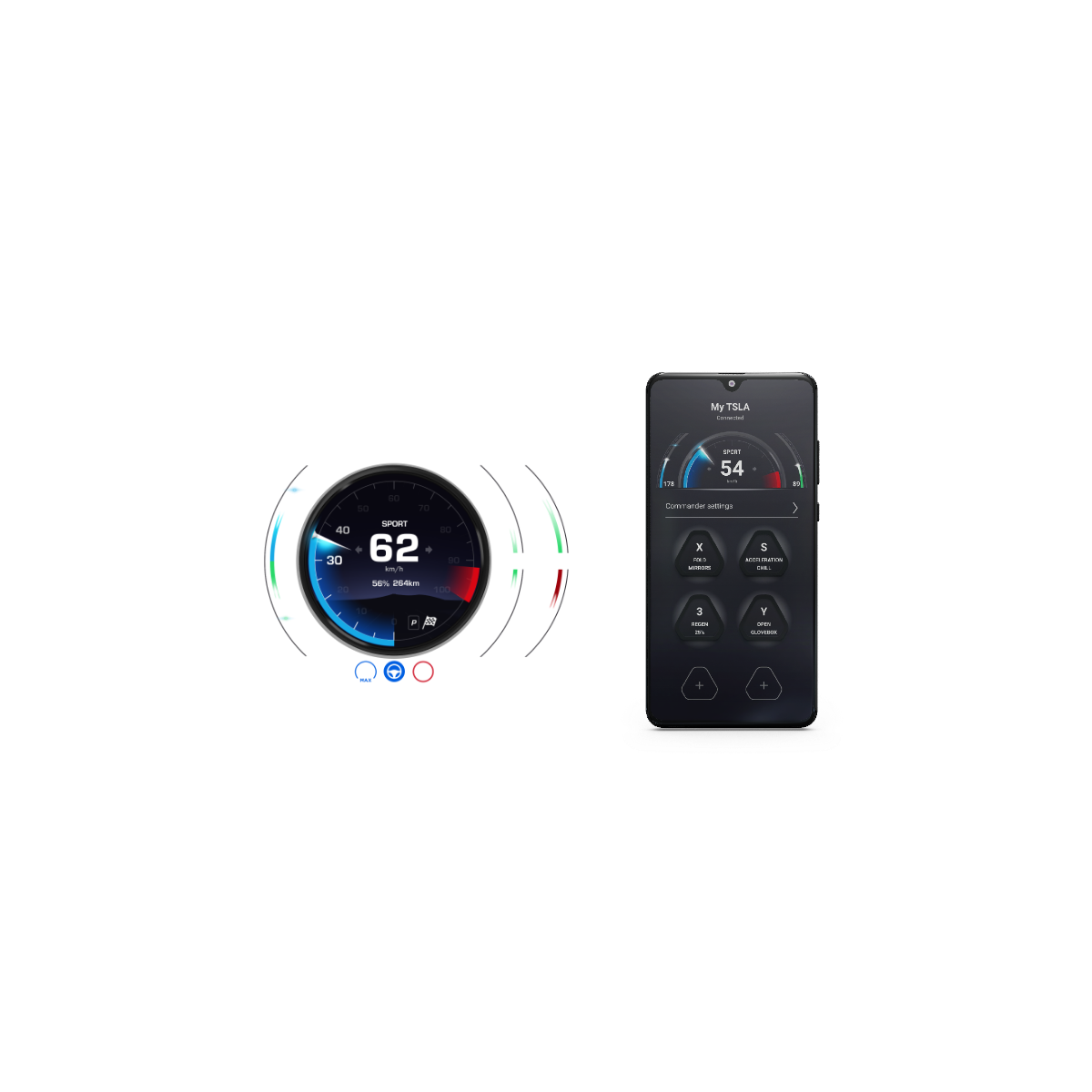 S3XY The Commander - Enhance - Funcionalidades adicionais para Tesla Model 3, Model Y, Model S e Model X