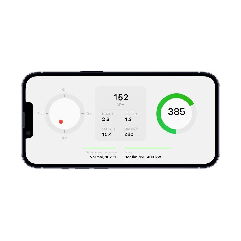 Teslogic V2 den portabla instrumentpanelen på din smartphone för Tesla Model 3 och Model Y