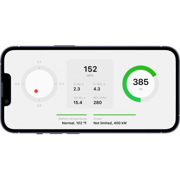 Teslogic V2 il cruscotto portatile sul vostro smartphone per Tesla Model 3 e Model Y
