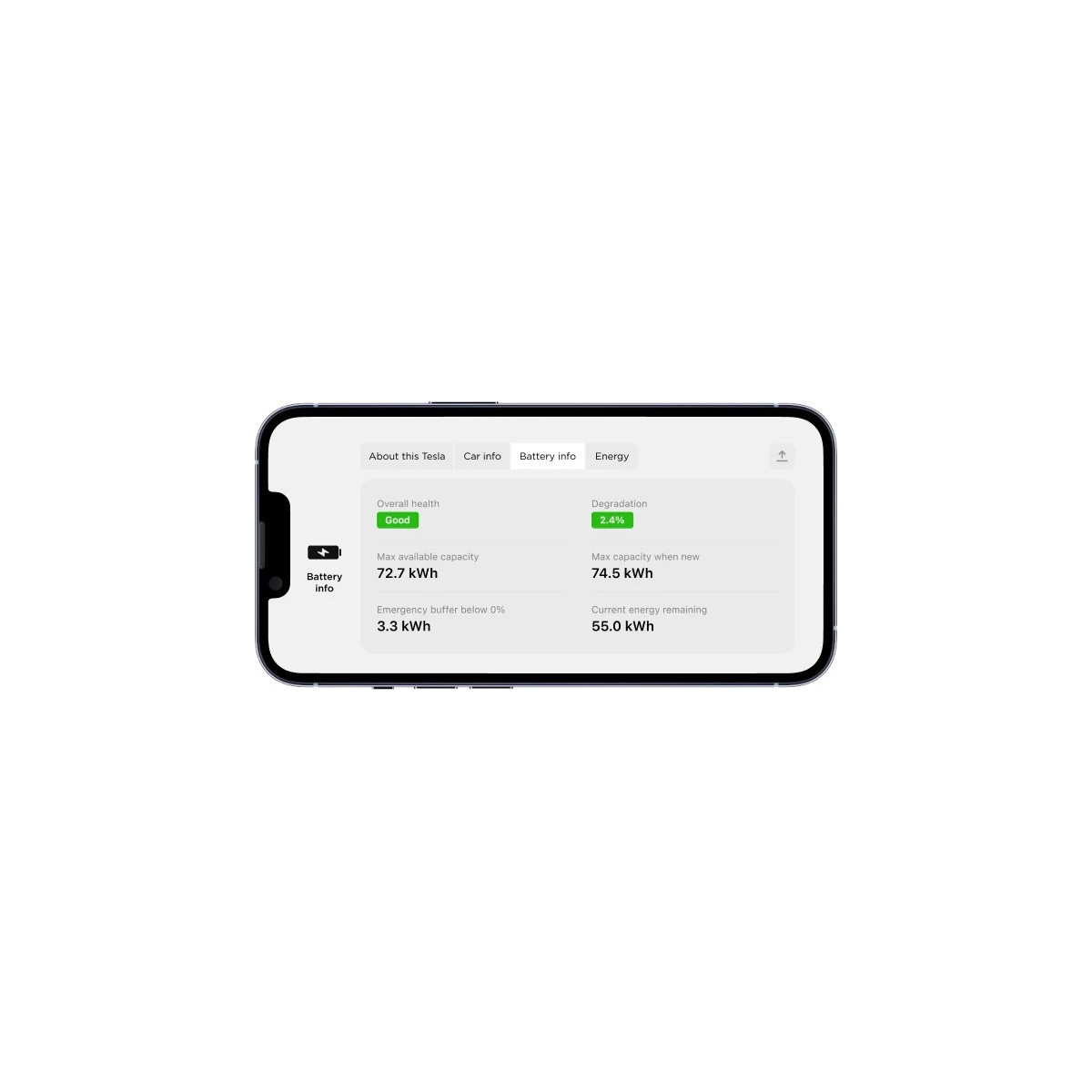 Teslogic V2 den portabla instrumentpanelen på din smartphone för Tesla Model 3 och Model Y