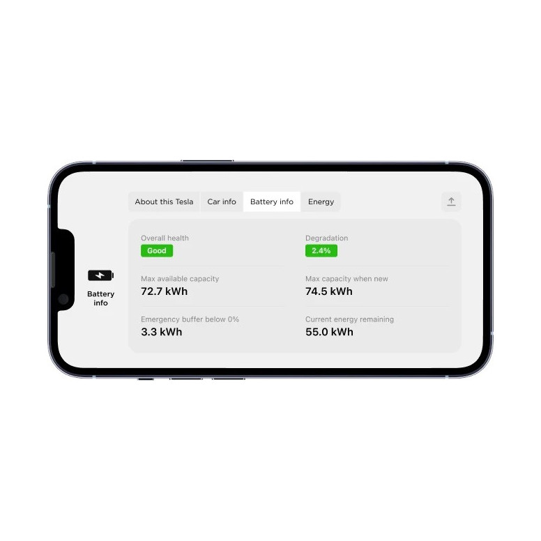 Teslogic V2 den portabla instrumentpanelen på din smartphone för Tesla Model 3 och Model Y