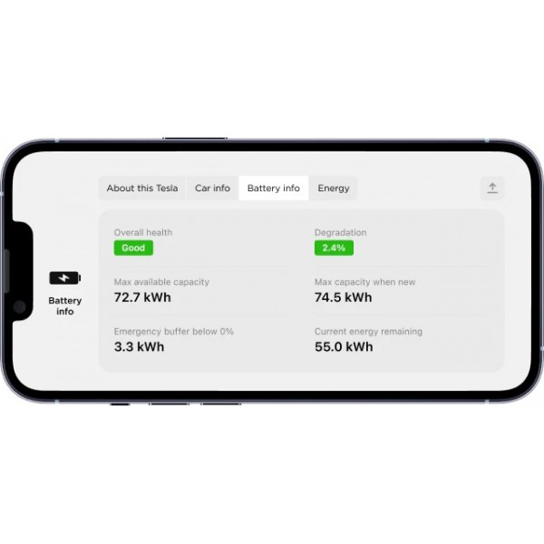 Teslogic V2 het draagbare dashboard op je smartphone voor Tesla Model 3 en Model Y