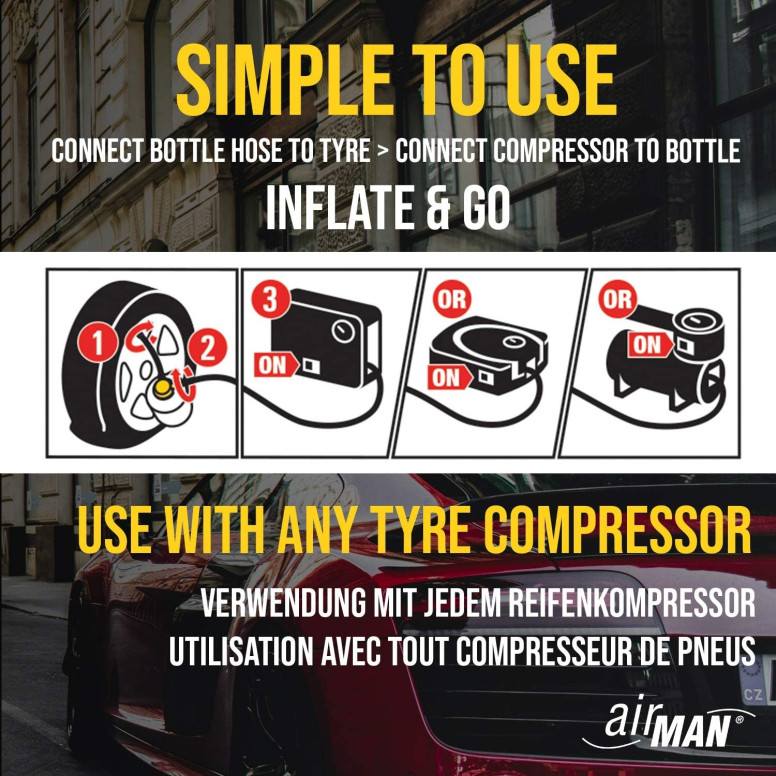 Kit di riparazione pneumatici con compressore per Tesla
