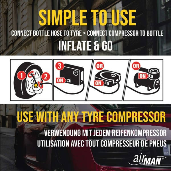 Tire repair kit with compressor